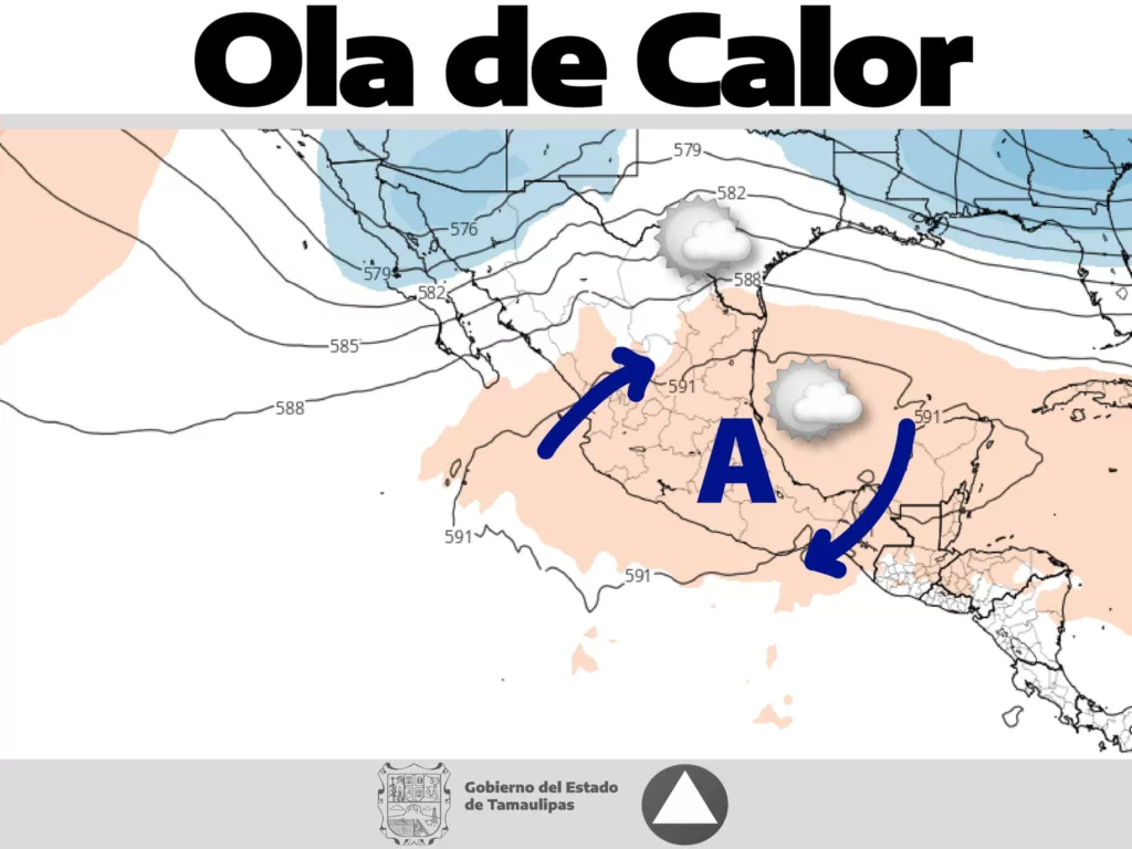 Alertas de Protección Civil por Ola de Calor Extrema