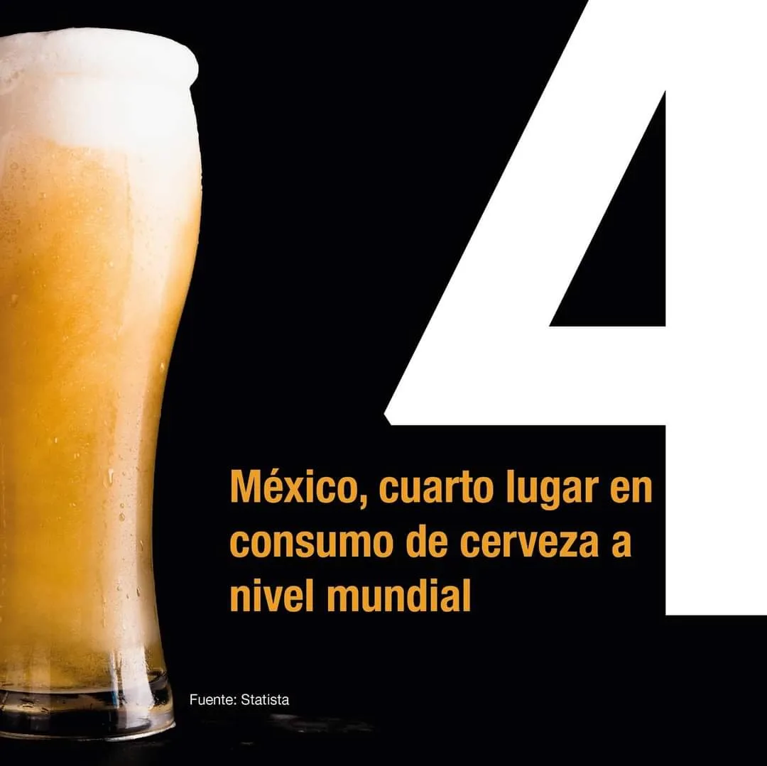 México ocupa el cuarto lugar mundial en consumo de cerveza