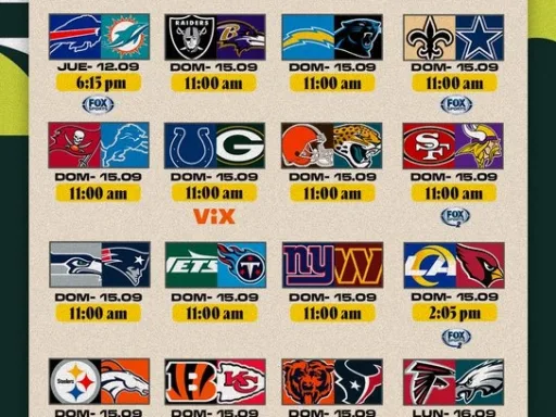 ¡Semana 2 de la NFL! Partidos imperdibles y duelos clave