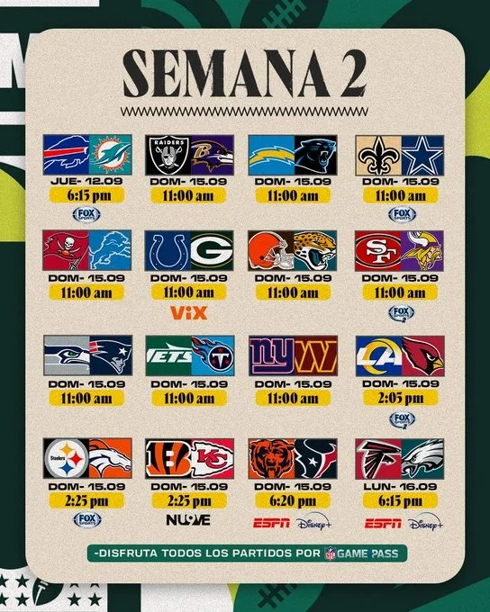 ¡Semana 2 de la NFL! Partidos imperdibles y duelos clave