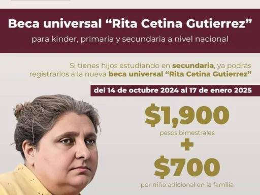 Abre el registro para la Beca Rita Cetina Gutiérrez: del 11 de noviembre al 18 de diciembre