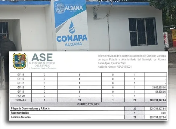 Desfalco millonario en la COMAPA de Aldama